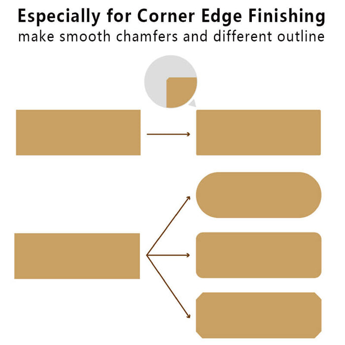 Levoite Insert Chamfer Plane Corner Edge Trimmer