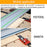 MFT Bench Dog Fence System