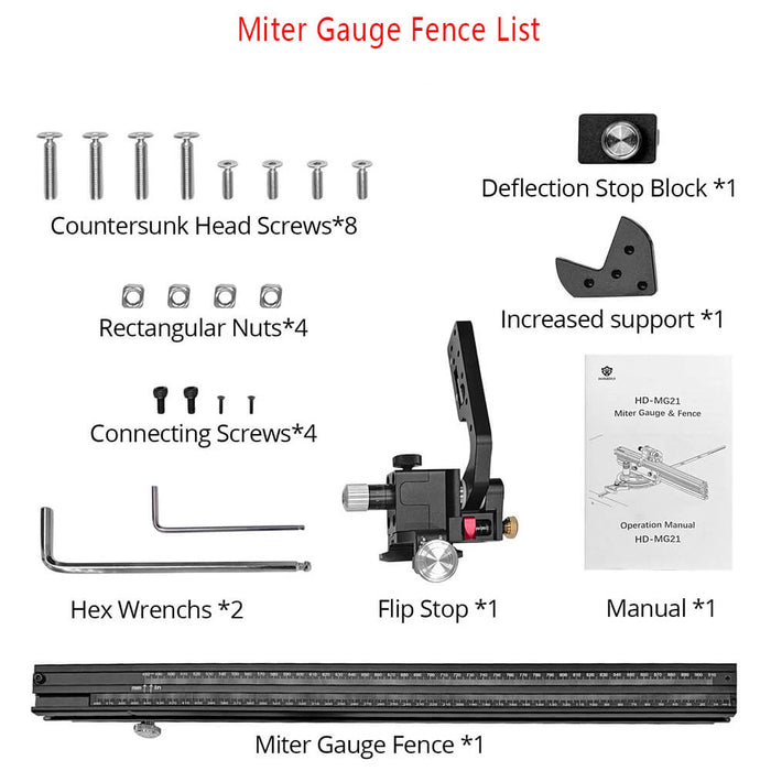 Levoite Precision Best Miter Gauge for Table Saw