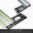 Levoite™ Track Saw Square Guide Rail Square for Festool and Makita Guide Rails