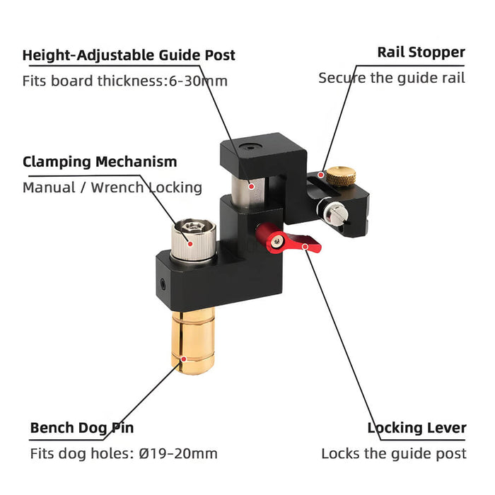 Track Saw Guide Rail Flip Clamp for Festool and Makita Guide Rails