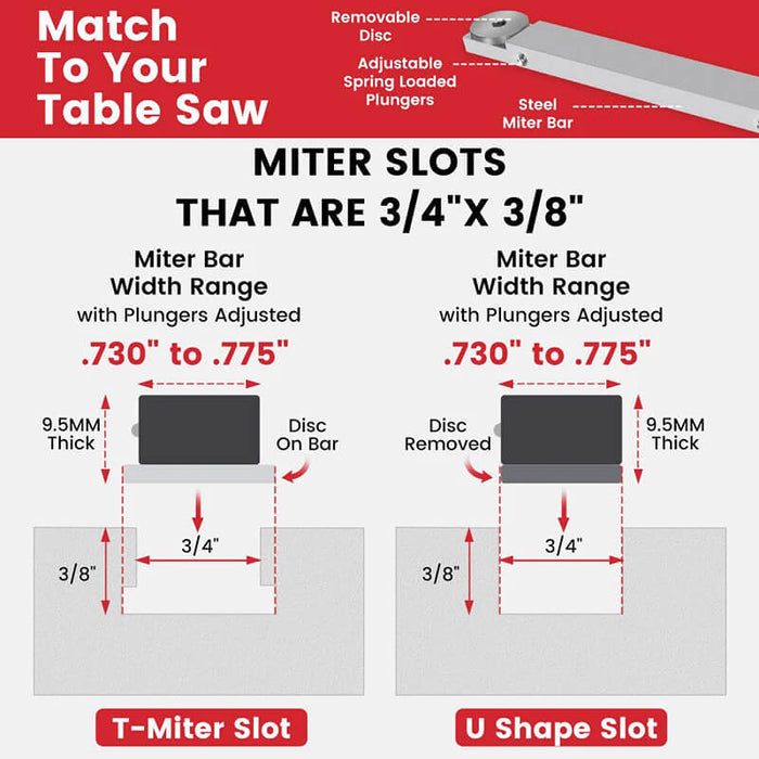 Levoite Precision Universal Miter Gauge System with Extended Miter Gauge Fence for Table Saw