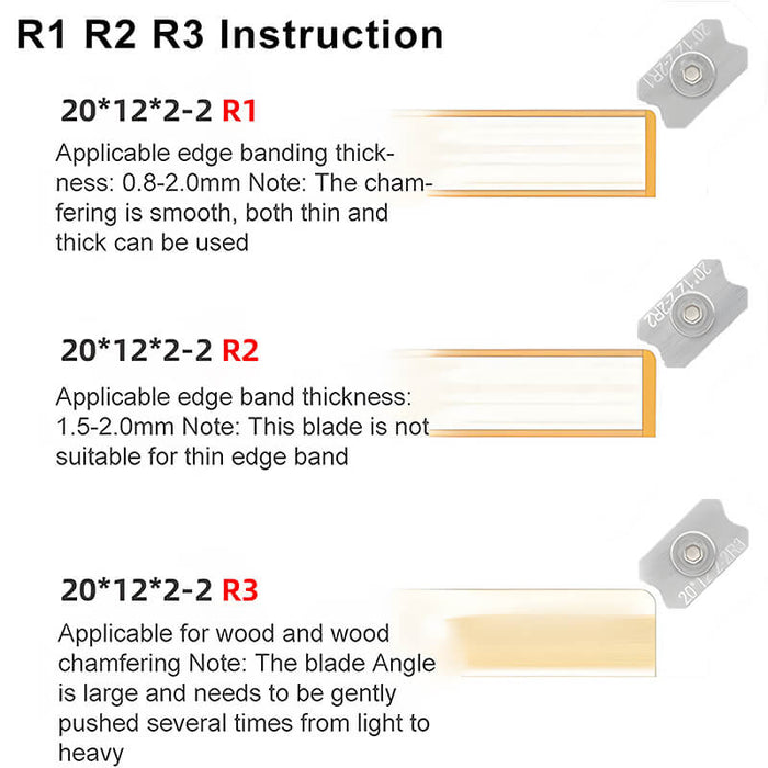 Levoite™ Manual Arc Edge Banding Trimmer for Woodworking