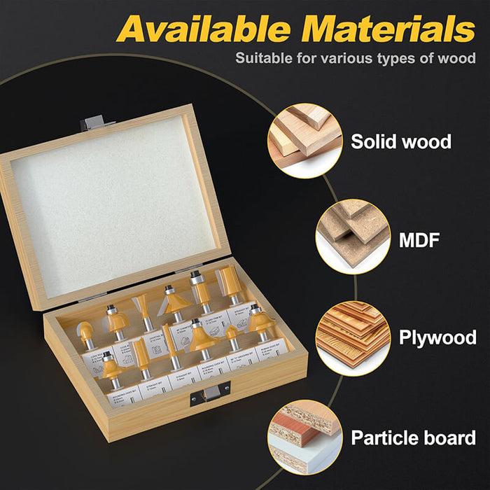 Levoite Router Bit Sets 1/2 Shank and 1/4 Shank
