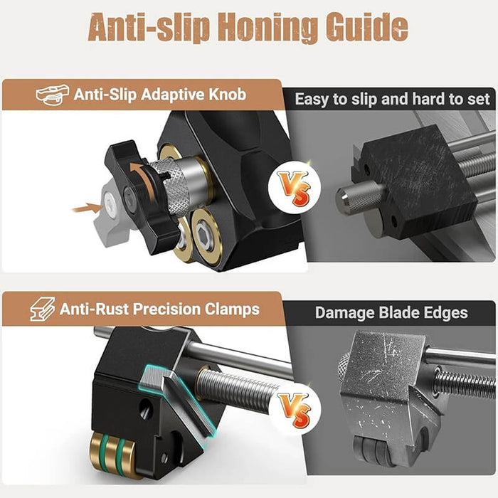 HONGDUI HD34 Pro Honing Guide Woodworking Sharpening System Guide Jig for Chisels And Planes